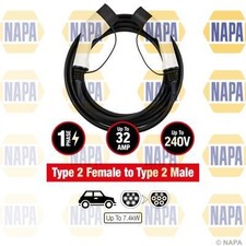 Electric Vehicle Charging