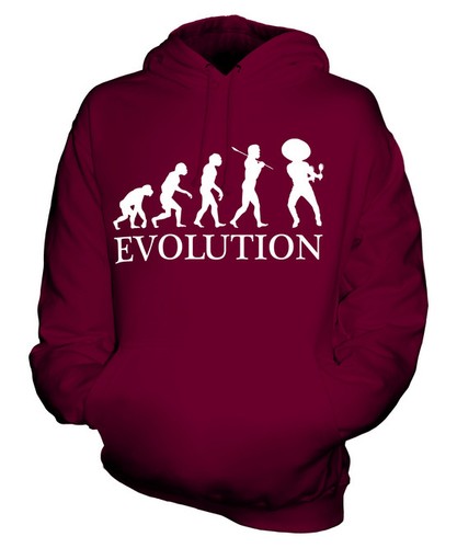 Mexican dancer evolution - evolution, of