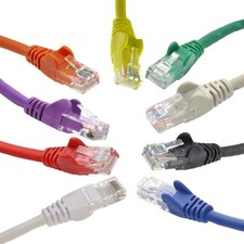 Cat6 Ethernet Cable RJ45