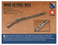 Swiss Vetterli Rifle Atlas