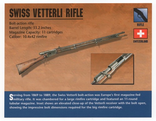 Swiss vetterli rifle - vetterli, atlas