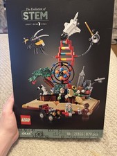 LEGO Ideas: The Evolution of