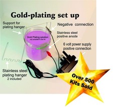 Gold Plating Kit (Mains) with all You Need for Goldplating silver Jewellery (2)