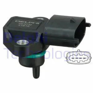 Pressure sensor map - pressure,