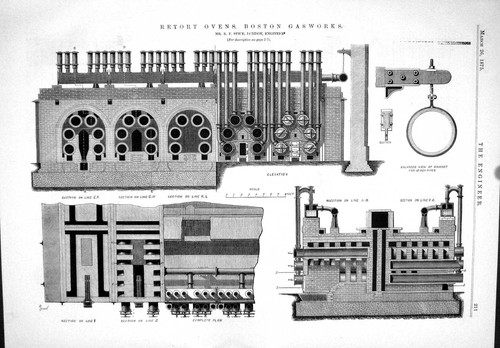 Old 1875 retort ovens - 1875,