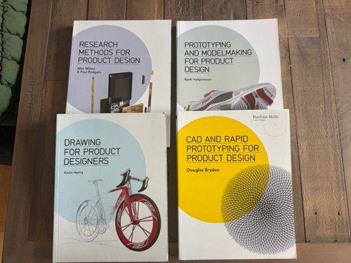 Portfolio skills product - portfolio, skills: