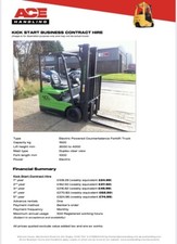 KICK START CONTRACT HIRE Electric 3-Wheel Forklift For Only £24.99pw NO DEPOSIT