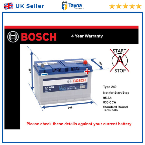 Battery fits santana ps10 8d - fits,