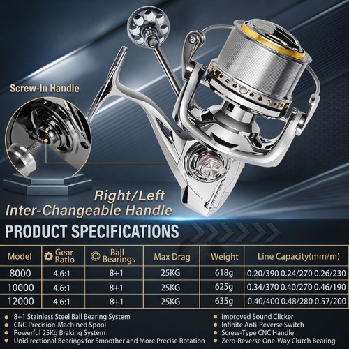 Long cast fishing - fishing, reel