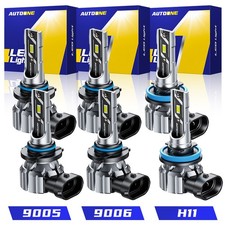 2PCS 20000LM 6500K LED