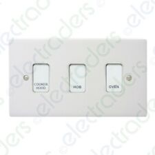 Deta Customised Grid Switch