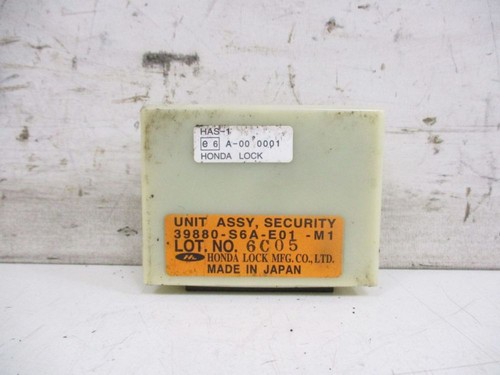 Control unit alarm - control,