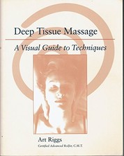 Deep Tissue Massage: A Visual
