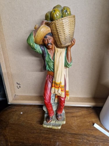 Rare bossons basket - rare, man