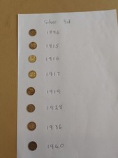 Silver Threepenny Coins