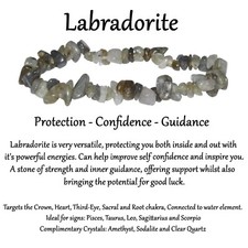 Natural Chip Bead Crystal Healing Chakra Gemstone Bracelet Protection Gem Stone