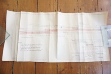 1964 Newark Railway Track Plan