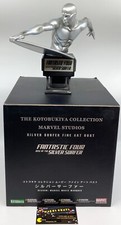 The Kotobukiya Collection