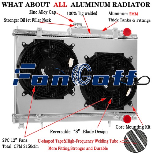 Row radiator shroud - 3,