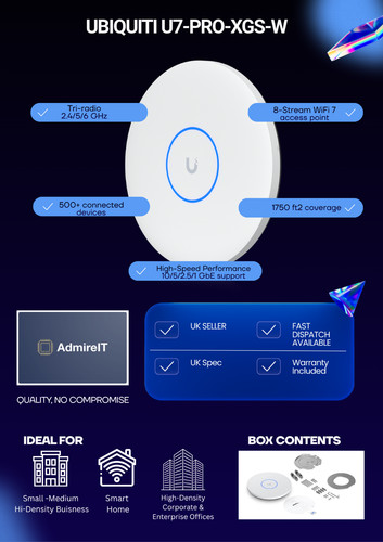 Ubiquiti pro xgs - ubiquiti,