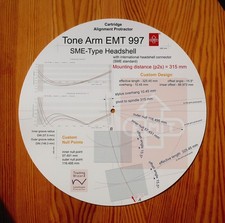 EMT 997 with SME-Type