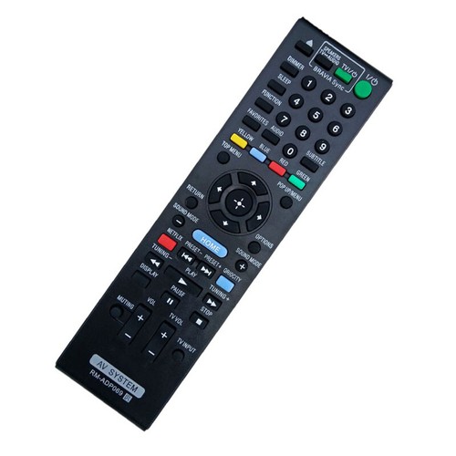 New replacement for sony - new,