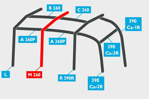 Kampa rally air 260 - kampa,