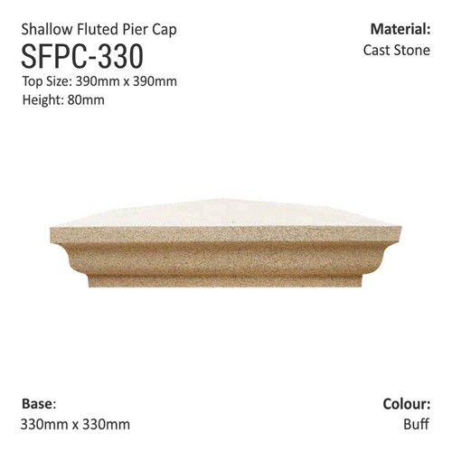 Shallow fluted pier caps - 3x,