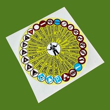 Italian Road Sign Vinyl Shop Sticker Lambretta  Vespa Li Tv Sx LD GP PX Vega GS