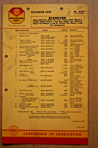 Standard eight 1953 ten - standard, 1953/55