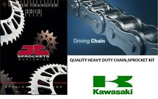 FITS KAWASAKI KLE500 KLE 500