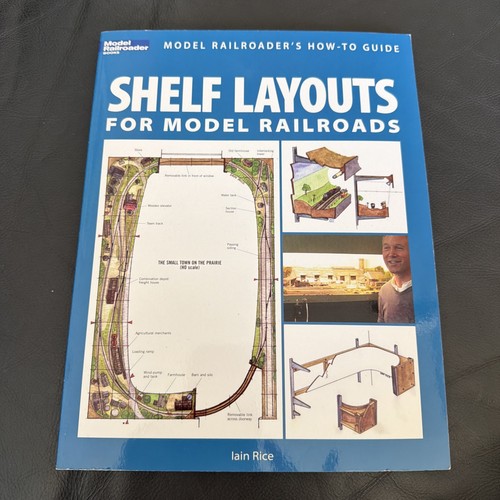 Shelf layouts for model - shelf,