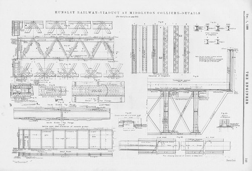 Middleton colliery hunslet - middleton,