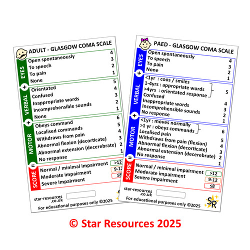 Gcs adult and paediatric - -,