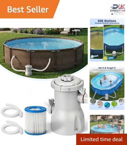Swimming pool filter pump with - pool,