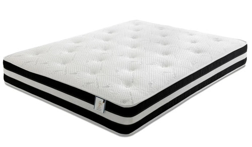 Open coil spring - spring, mattress