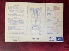 MG MGA 1600 Mk1 , Mk2 & TWIN