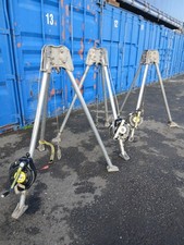 Abtech T3 Confined Space