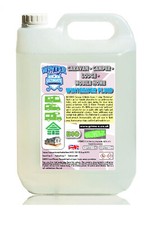 Winteriser Fluid Caravan