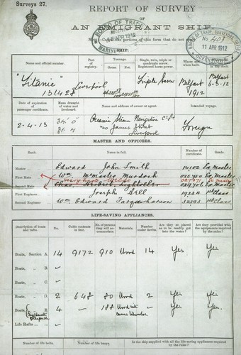 Titanic memorabilia survey - titanic,