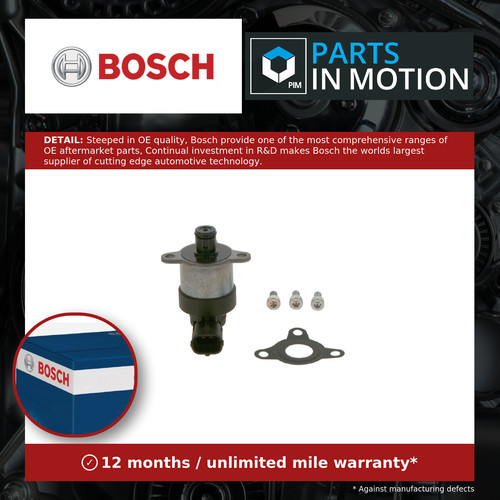 Pressure regulator metering - cr,