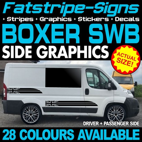 Fit peugeot boxer swb l1 - boxer,