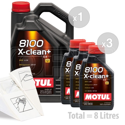 Car engine oil service - car,