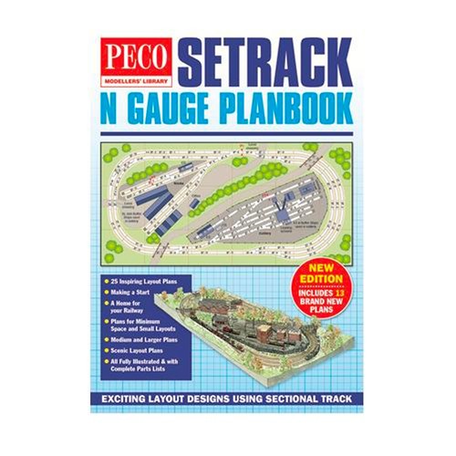 Peco setrack gauge planbook - setrack,