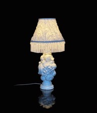 Rare  Italian Blanc De Chine