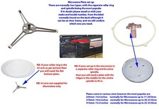 Microwave Turntable Glass