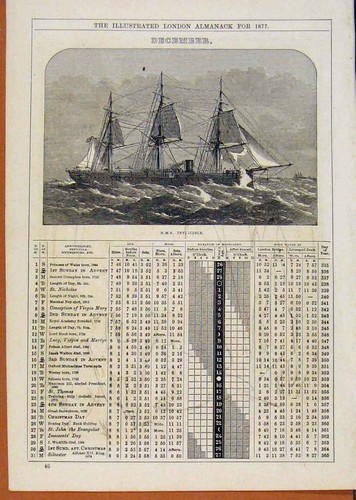 Old antique print london - antique,