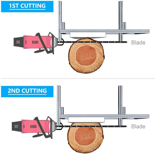 Chainsaw mill for saws - mill,