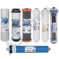 Replacement Filters and