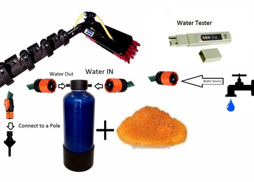 Basic water fed window - fed,